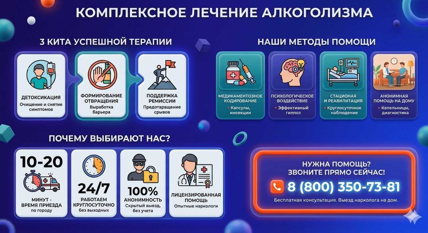 Инфографика о методах лечения алкоголизма в Мариуполе: детоксикация, кодирование и анонимная помощь на дому от клиники Похмельная служба.